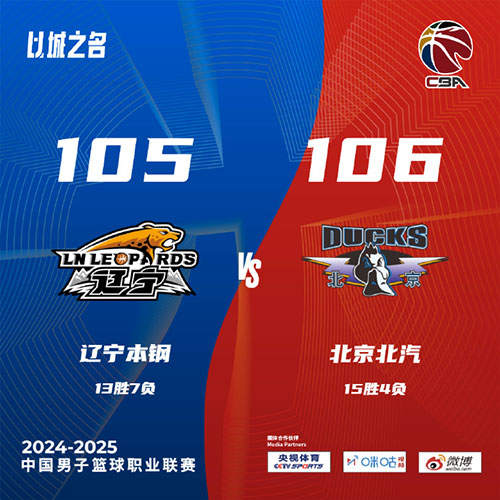 辽宁  105 - 106  北京