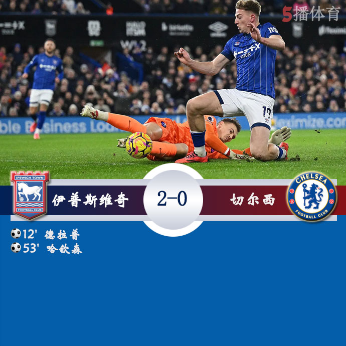 伊普斯维奇  2 - 0  切尔西