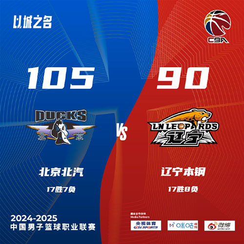 北京  105 - 90  辽宁