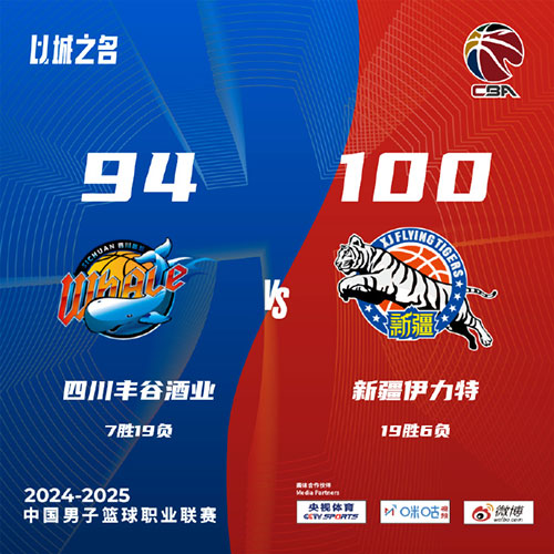 四川  94 - 100  新疆