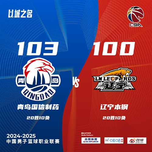 青岛  103 - 100  辽宁