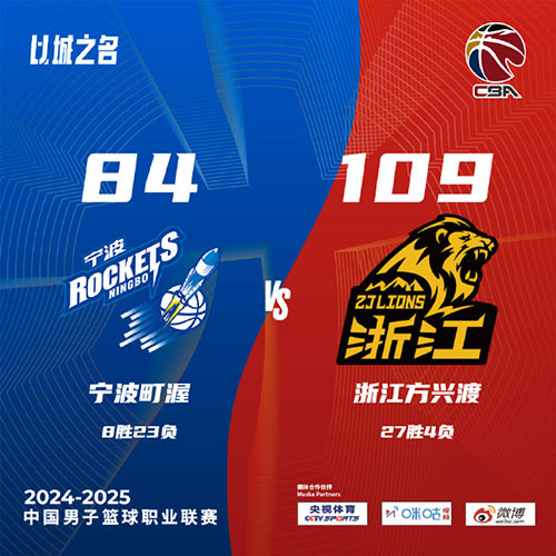 宁波  84 - 109  广厦